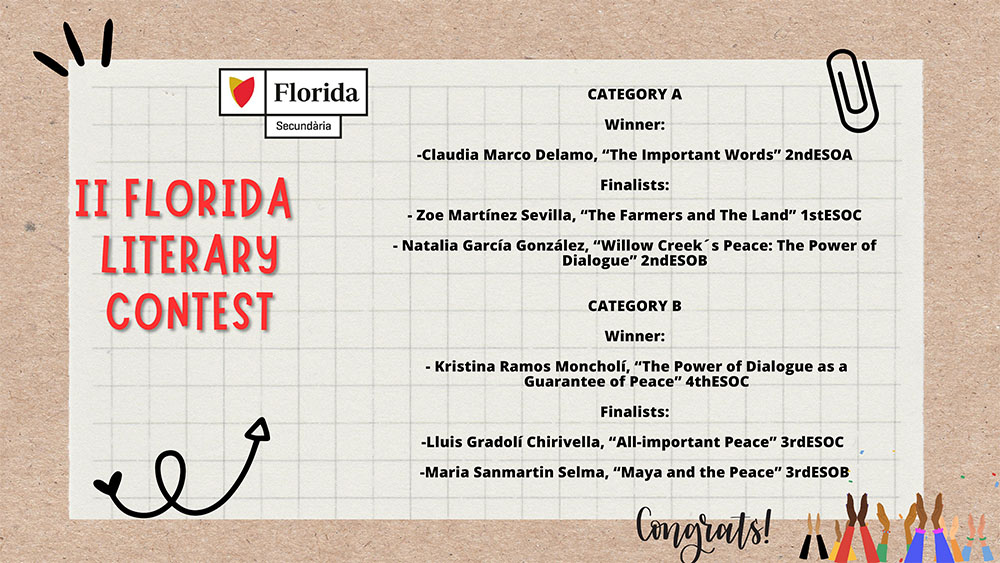 CATEGORY A Winner: -Claudia Marco Delamo, “The Important Words
